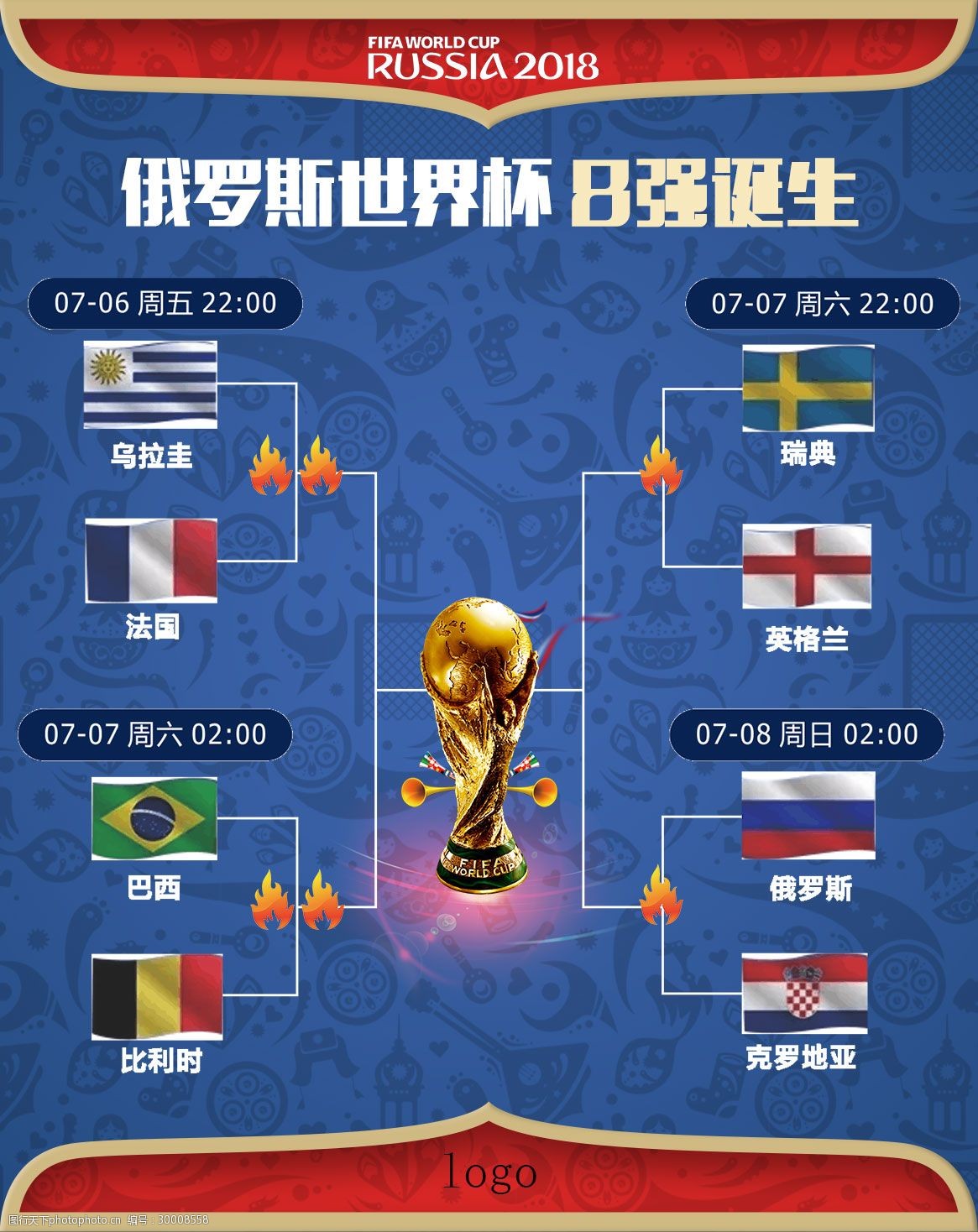 种情况下
